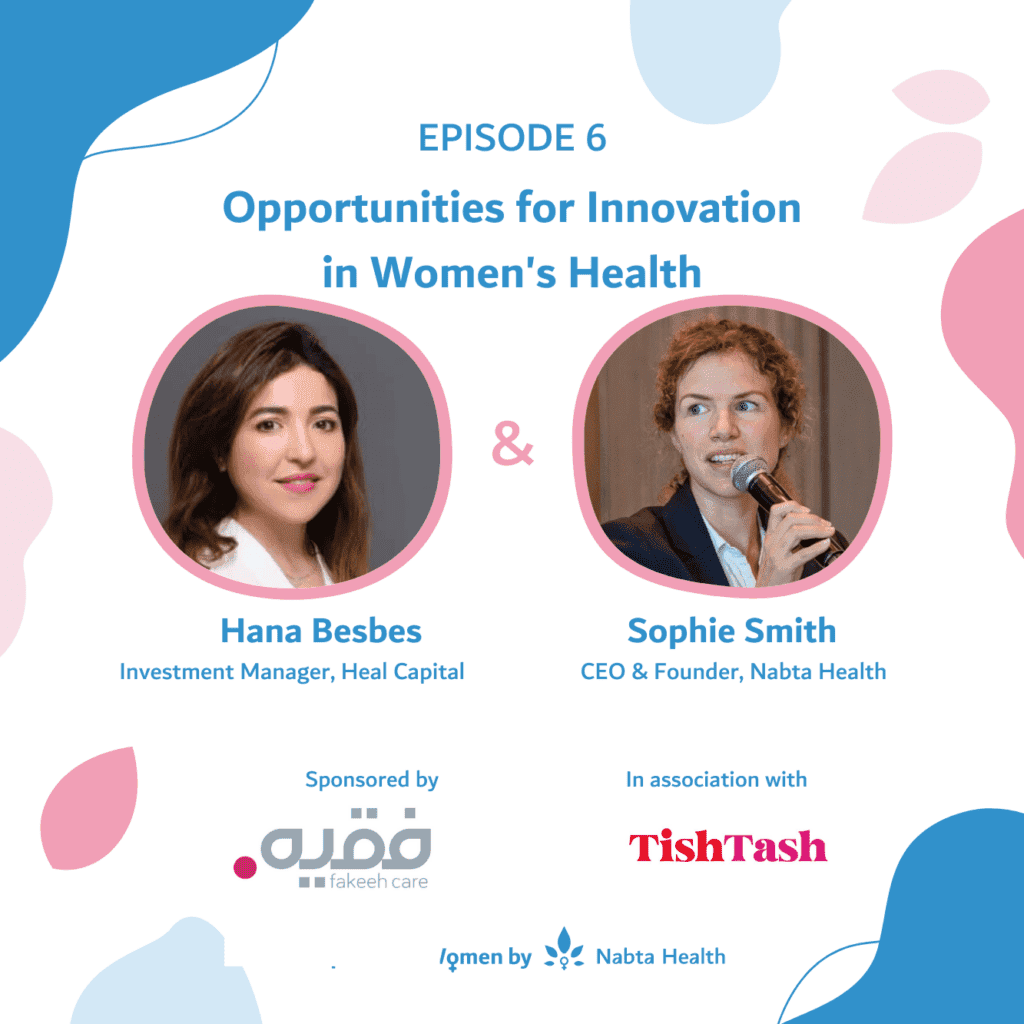 Opportunities for Innovation in Women’s Health