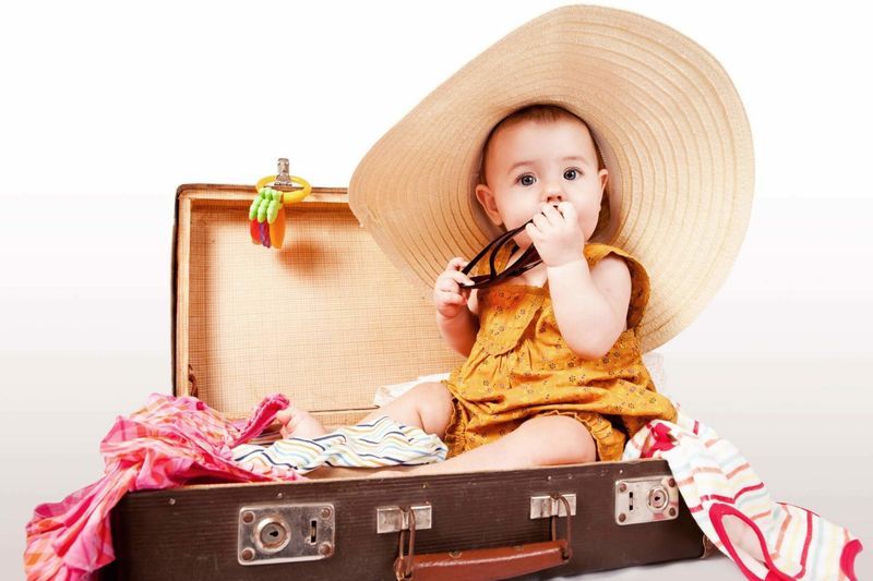 The Ultimate Summertime Travel Checklist article image